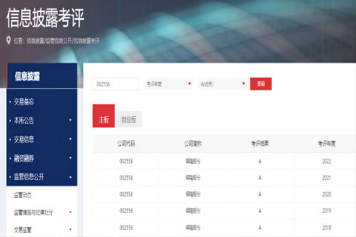 1698284761358028702.png 信息考评结果_副本_副本.png