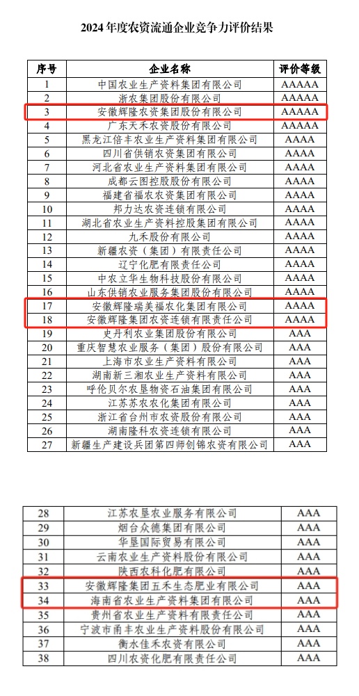 竞争力（合）.jpg