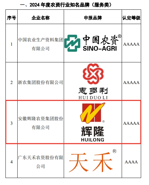 知名品牌服务类1.png