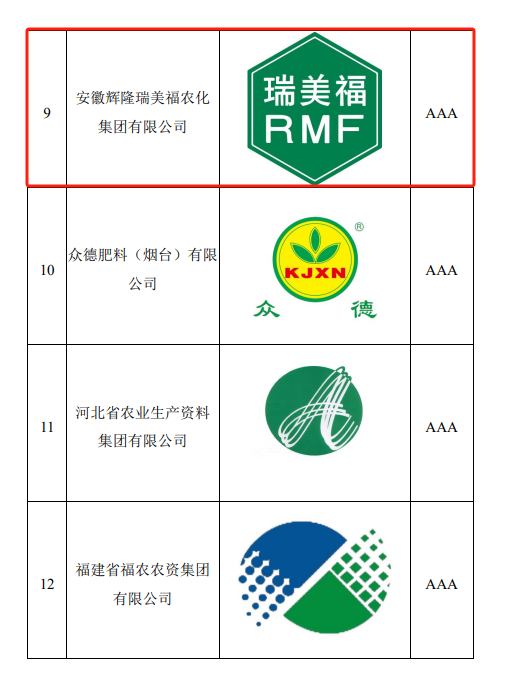 知名品牌服务类2.png